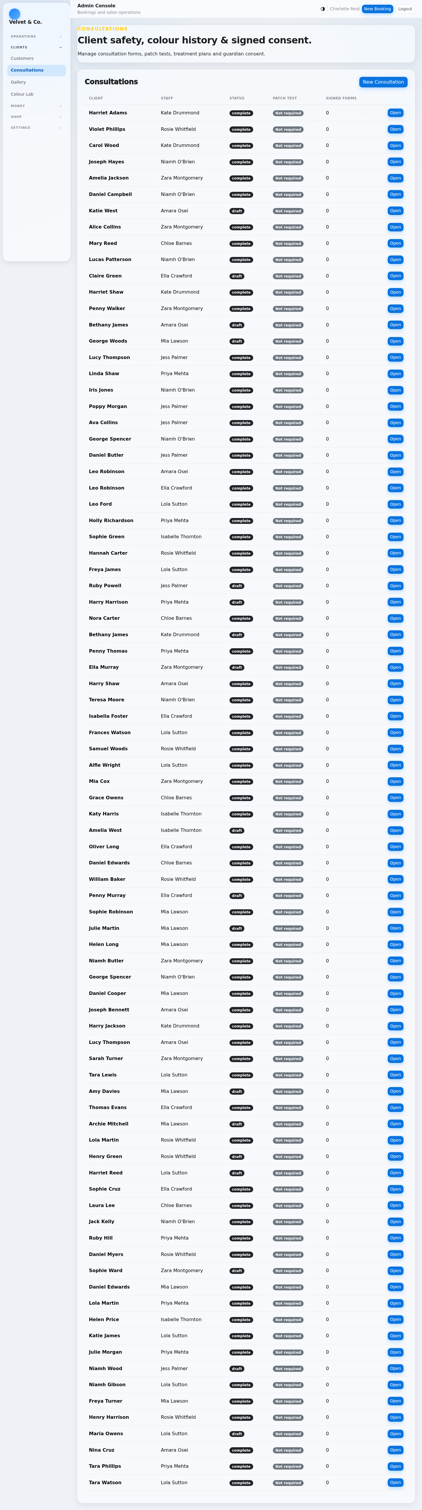 Real salon consultation workflow